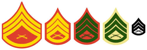 Ranks of The United States Marine Corps | JAG Database | FANDOM powered
