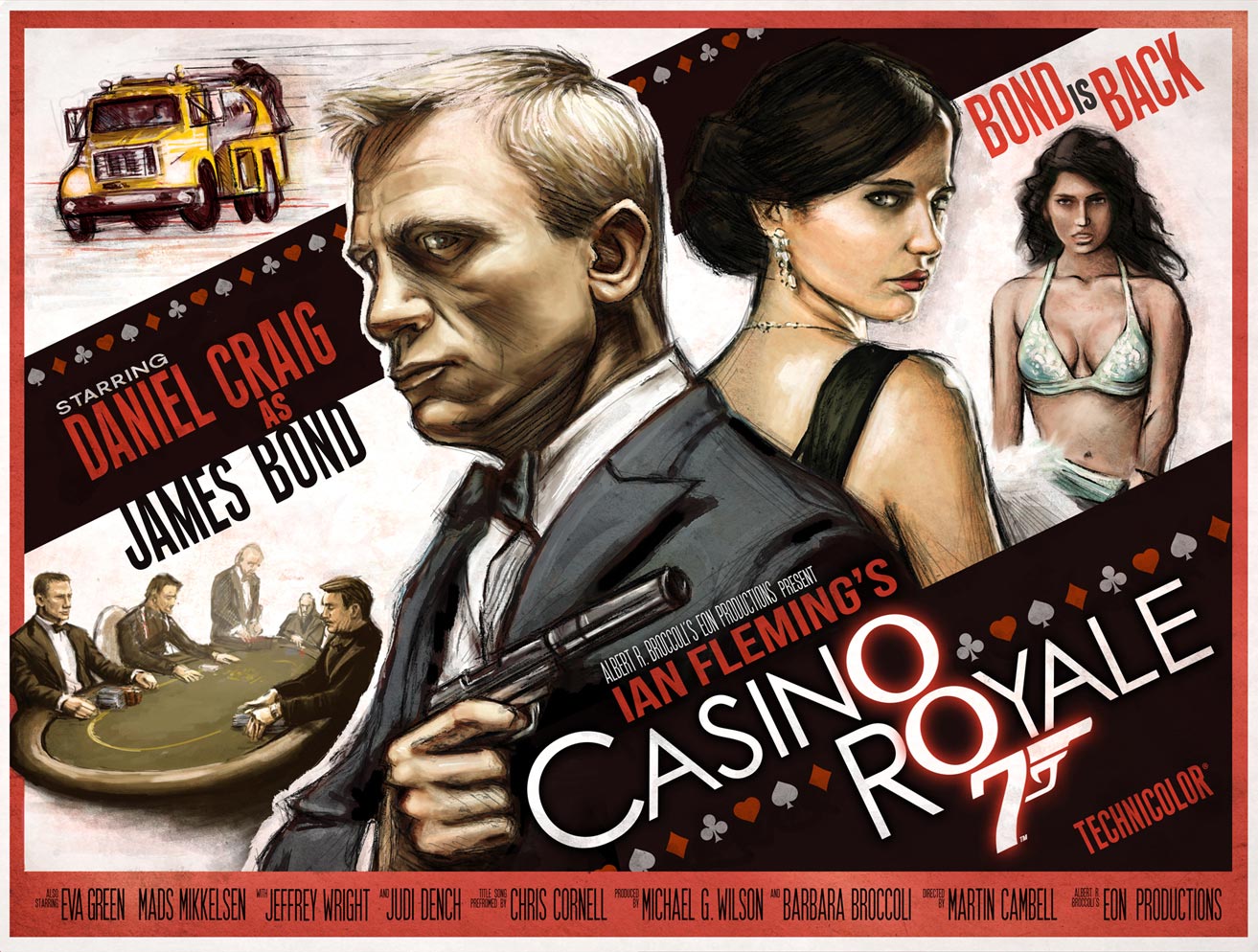 What bet has the best odds in roulette Poker game selection tips