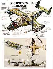 170px-V-22 concept