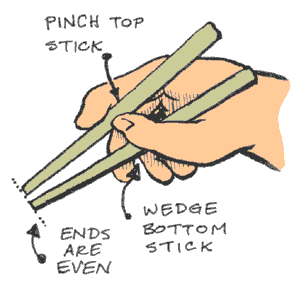 how to chopsticks