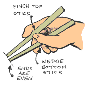 Chopsticks3a
