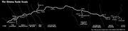Rimma Route