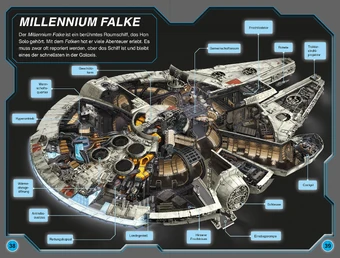 Millennium Falke Jedipedia Fandom