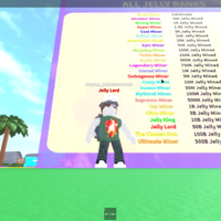 All Roblox Jelly Mining Simulator Codes