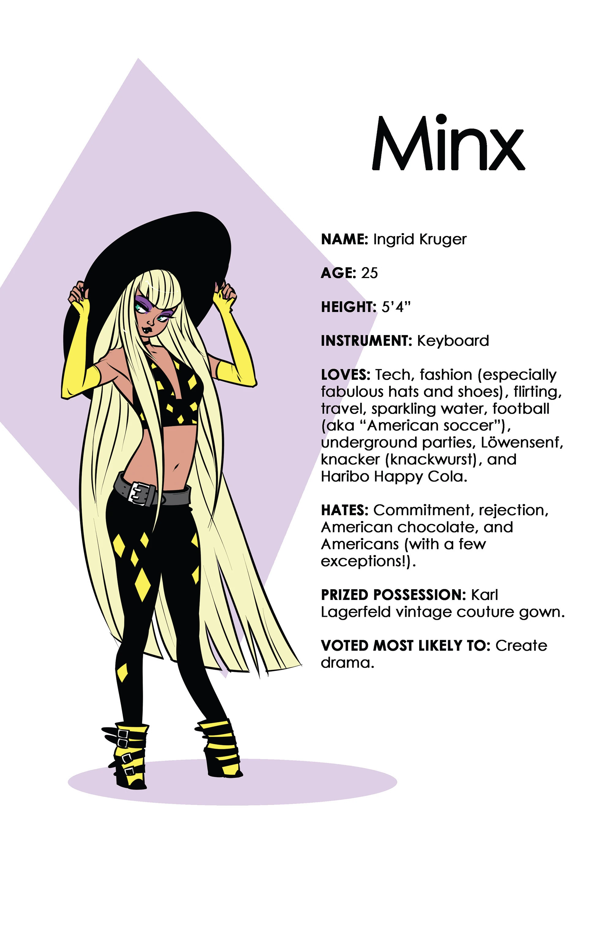 Minx comics Jem Wiki FANDOM Powered By Wikia minx-comics-jem-wiki-fandom-powered-by-wikia