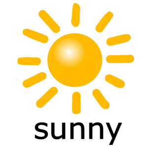 Weather Flashcards Wikijet Fandom