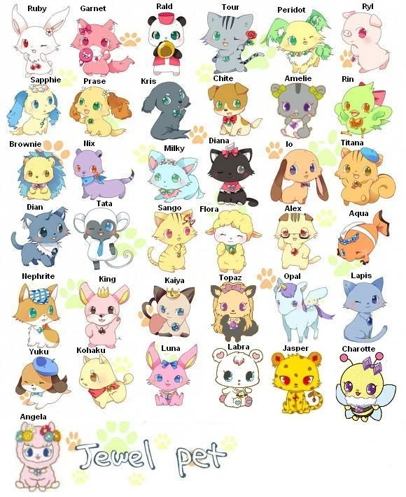 Image 342404.jpg Jewel Pet Tinkle Wiki FANDOM powered by Wikia