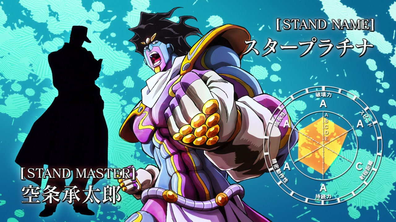 Image Star Platinum (Part 4) stats.png JoJo's Bizarre Encyclopedia