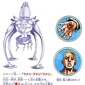 Fun Fun Fun Jojo S Bizarre Wiki Fandom