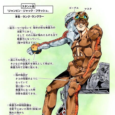 ジャンピン ジャック フラッシュ ジョジョ