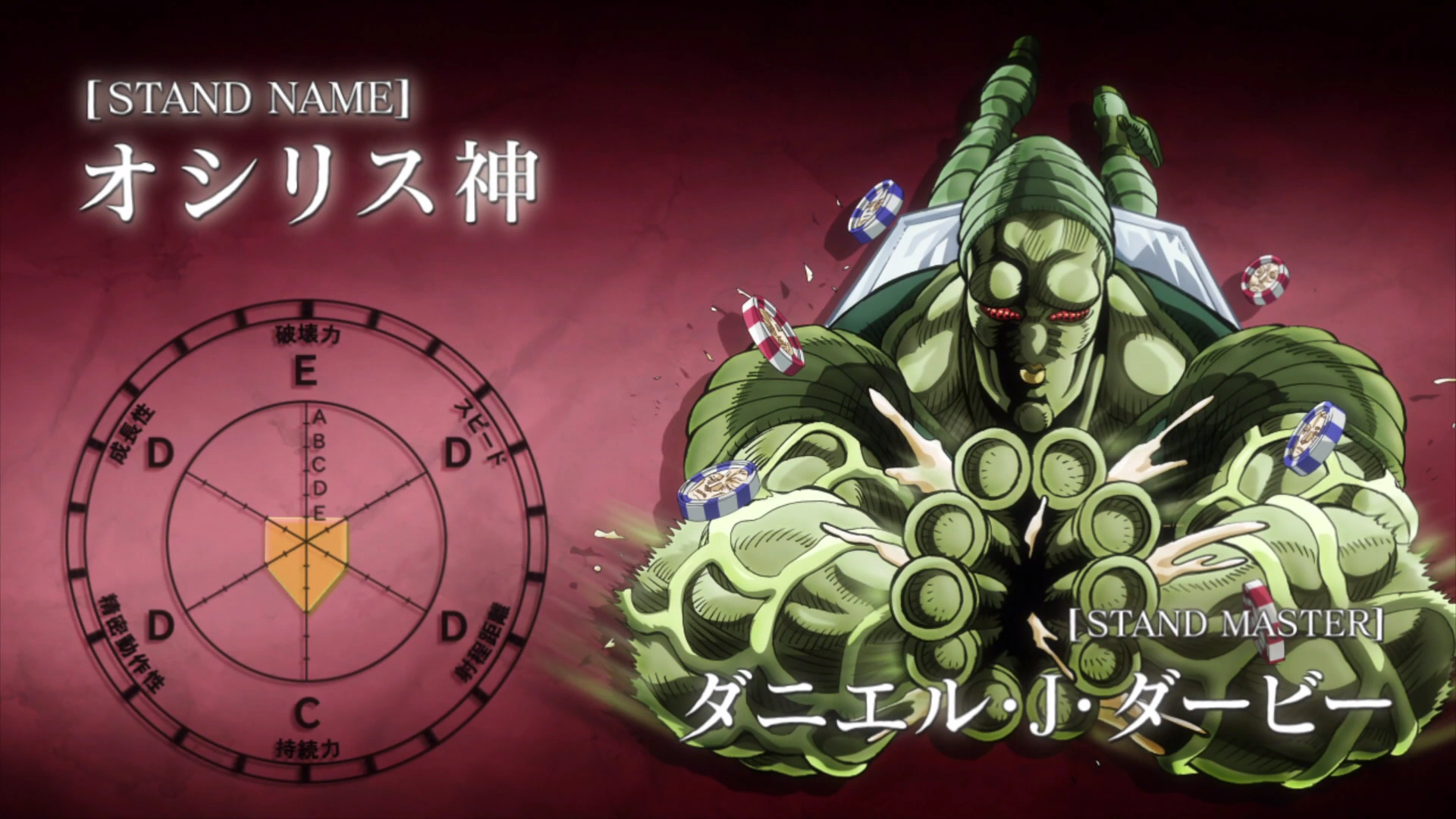 Image Screenshot (336).png JoJo's Bizarre Encyclopedia FANDOM