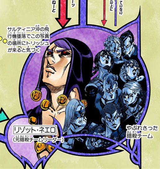 La Squadra di Esecuzione JoJo's Bizarre Encyclopedia