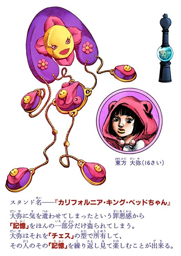 California King Bed JoJo's Bizarre Encyclopedia FANDOM powered by Wikia