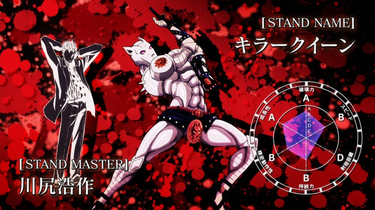 Image Killer Queen Stats2.jpg JoJo's Bizarre Encyclopedia FANDOM powered by Wikia