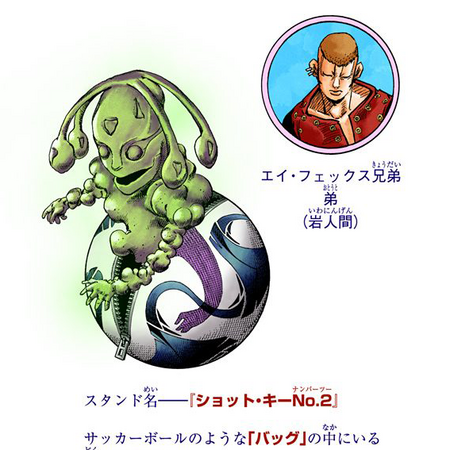 Schott Key No 2 Jojo S Bizarre Wiki Fandom