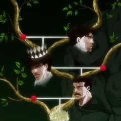 Zeppeli Family | JoJo's Bizarre Encyclopedia | FANDOM powered by Wikia