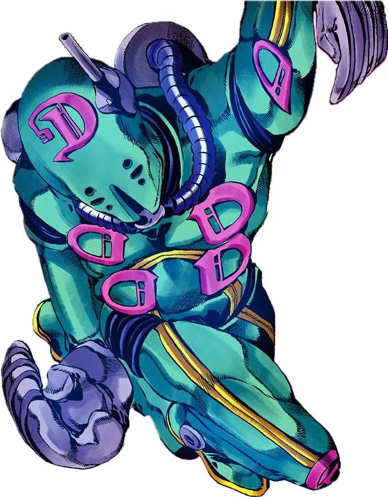 Name every Stand from JoJo's Bizarre Adventure Quiz - By NSG_Mercury