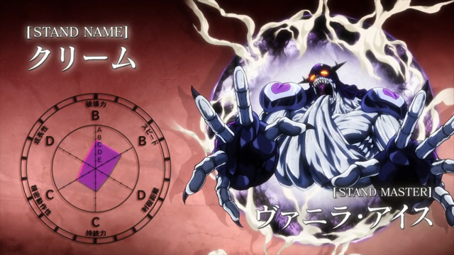 Arquivo:CreamAnime.png