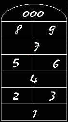 Nonet