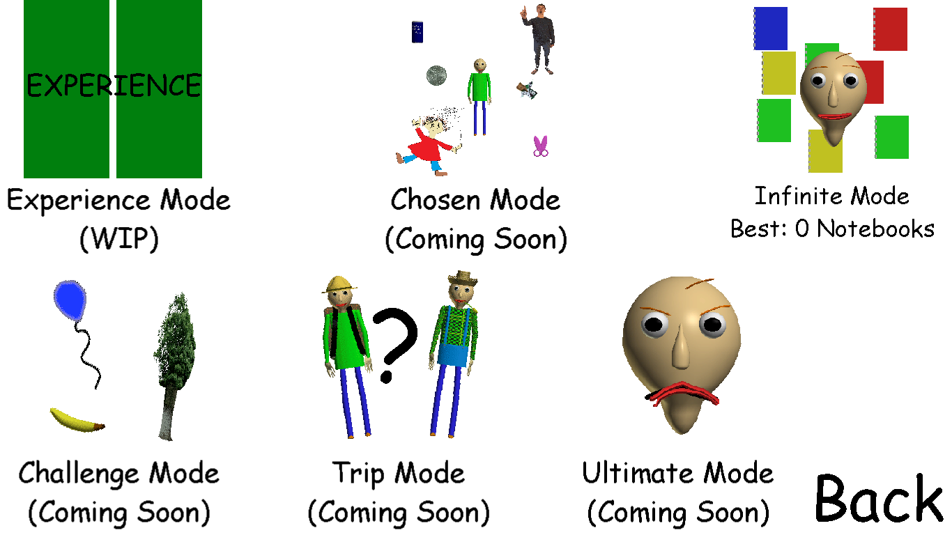 Baldi basics wiki