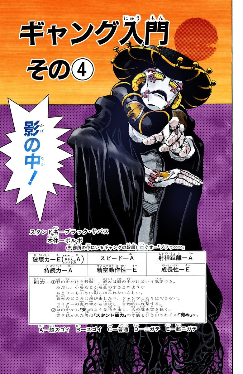 適切な ブラックサバス ジョジョ 最も人気のあるイラスト 適切な ブラックサバス ジョジョ 最も人気のあるイラスト