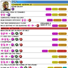 Dio Jojo S All Star Battle Wiki Fandom