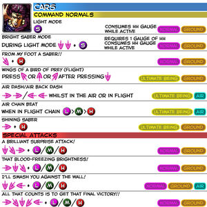 Kars Jojo S All Star Battle Wiki Fandom