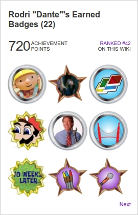 Achievement Points Achievement Points