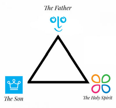 L-14840-the-father-the-son-the-holy-spirit