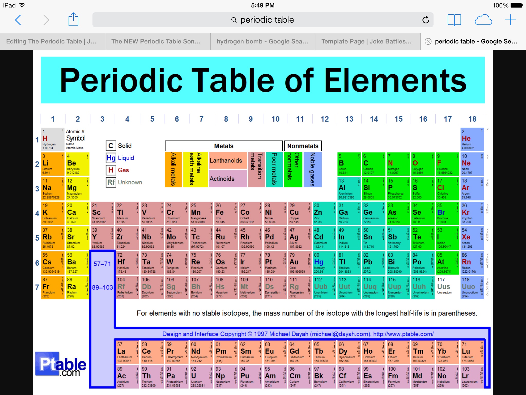 science jokes periodic table