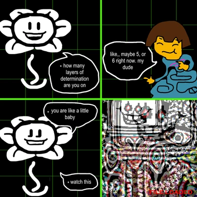 Levels of determination