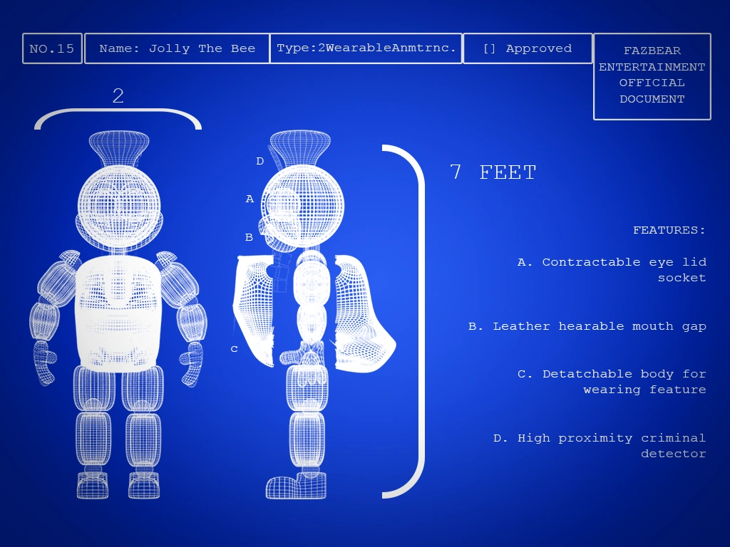 Image 892.png JOLLY Wiki FANDOM powered by Wikia