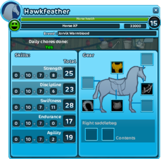 Horse character sheet