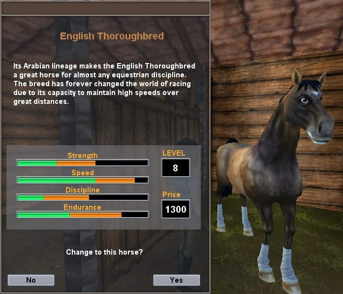 English Thoroughbred Jorvikipedia FANDOM powered by Wikia