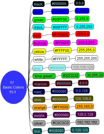 330px-CSS2014