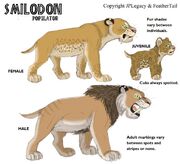 Smilodon