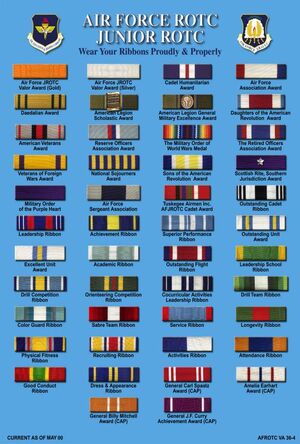 ribbons afjrotc jrotc ribbon list wikia wiki