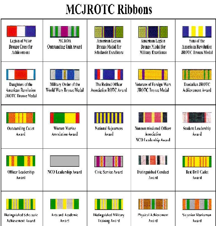 Image Mcjrotc Ribbons Jrotc Wiki Fandom Powered By Wikia