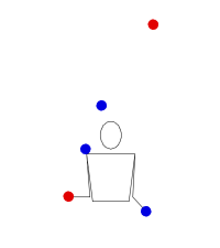 6O4I5I 200