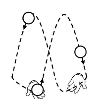 Misconceptions About Juggling Juggle Wiki Fandom
