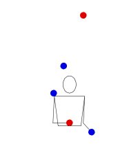 five ball juggling tutorial Library of juggling five ball cascade.