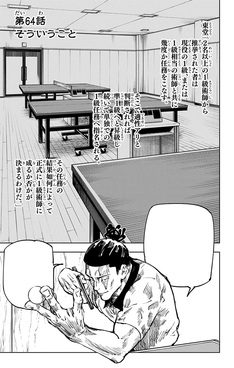 Jujutsu Kaisen Anime Fandom