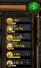 Stats