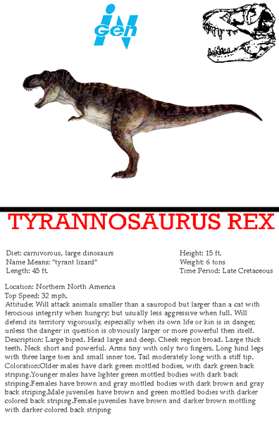 jurassic park ingen dinosaur list