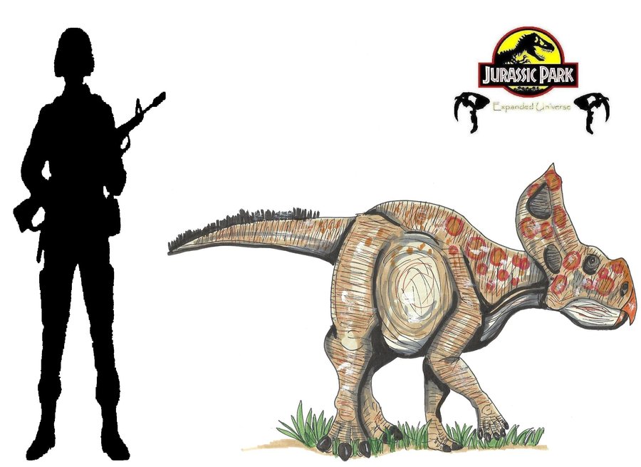 protoceratops jurassic world evolution