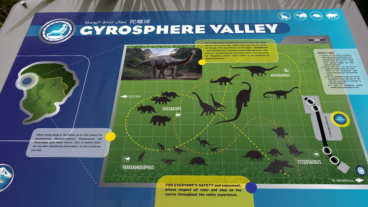 Imagem Gyrosphere Map Jurassic Park Wiki Fandom Powered By Wikia 