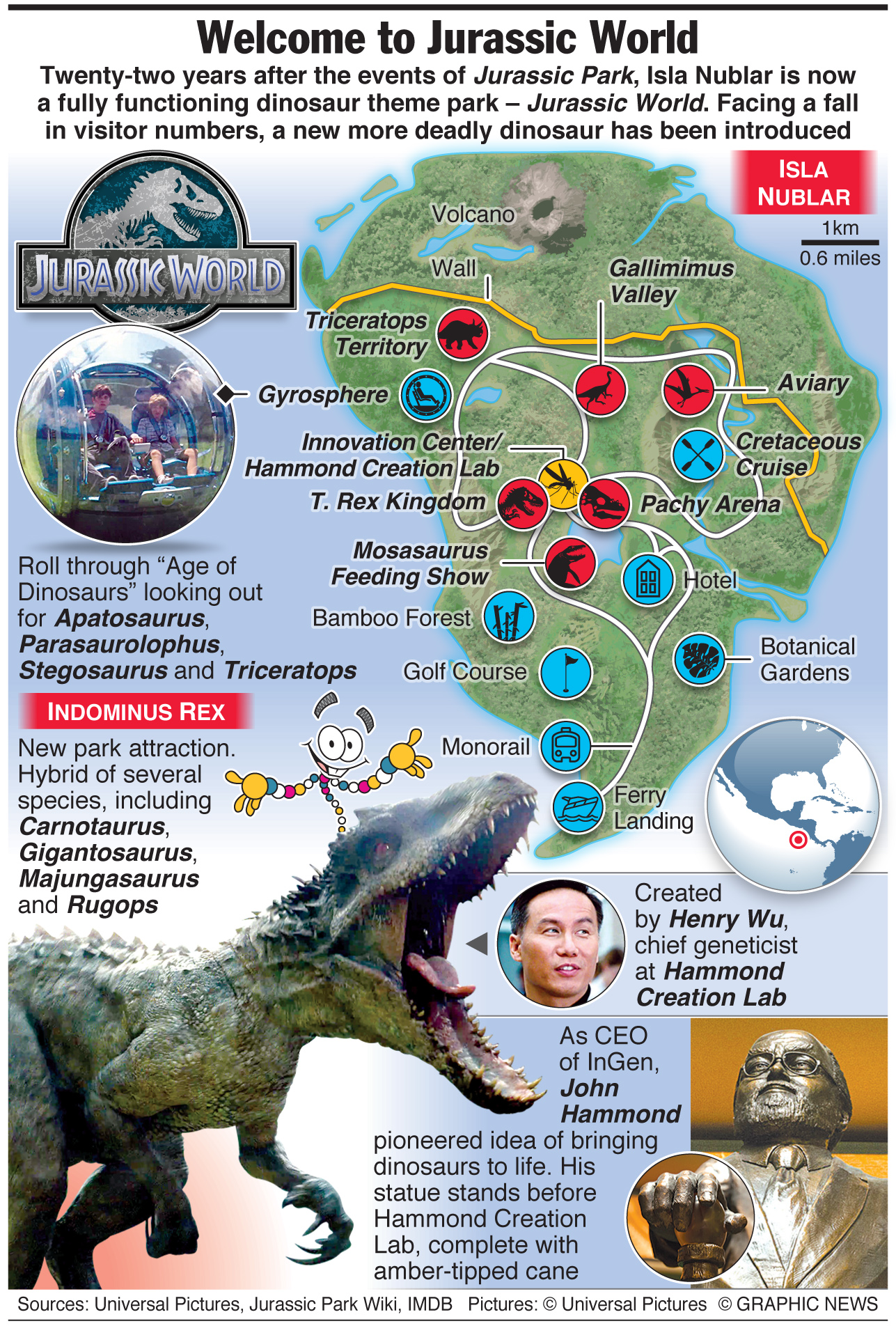 Jurassic World Map
