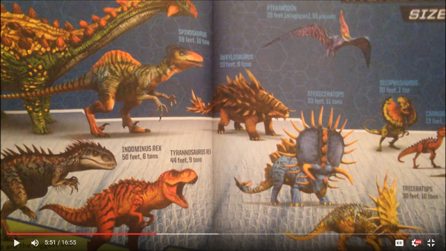 spinosaurus feet