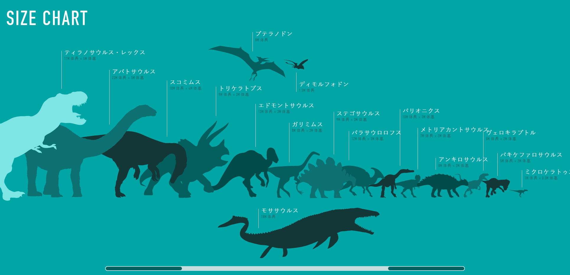 image jurassic world size chart jp png jurassic park wiki blue whale size chart