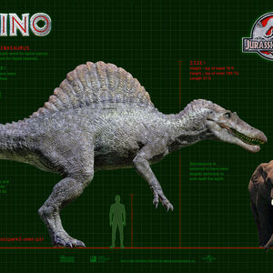 3 Dinosaurs Spinosaurus Jurassic Park Wiki Fandom